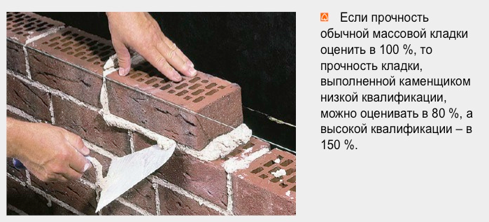 Кладочный раствор для лицевого кирпича VK Plus