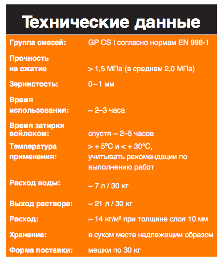 технические данные известковой штукатурки