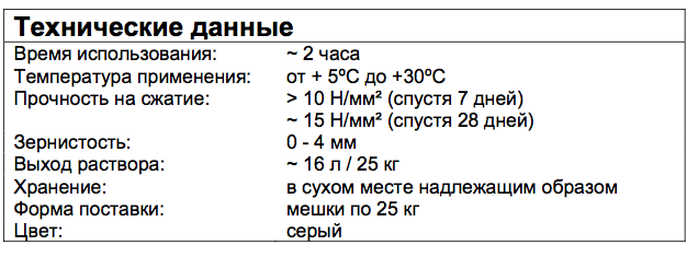 технические данные затирки quick mix tfp для натурального камня